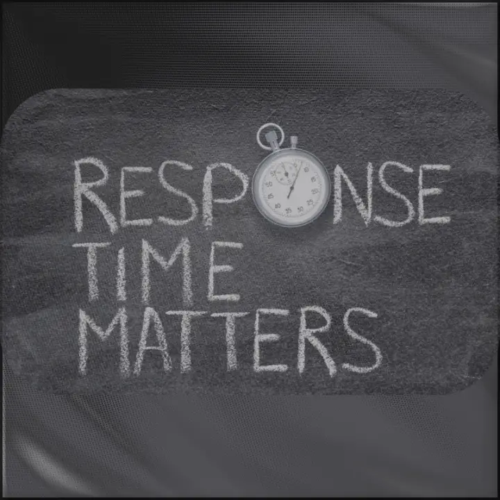 incident response response time