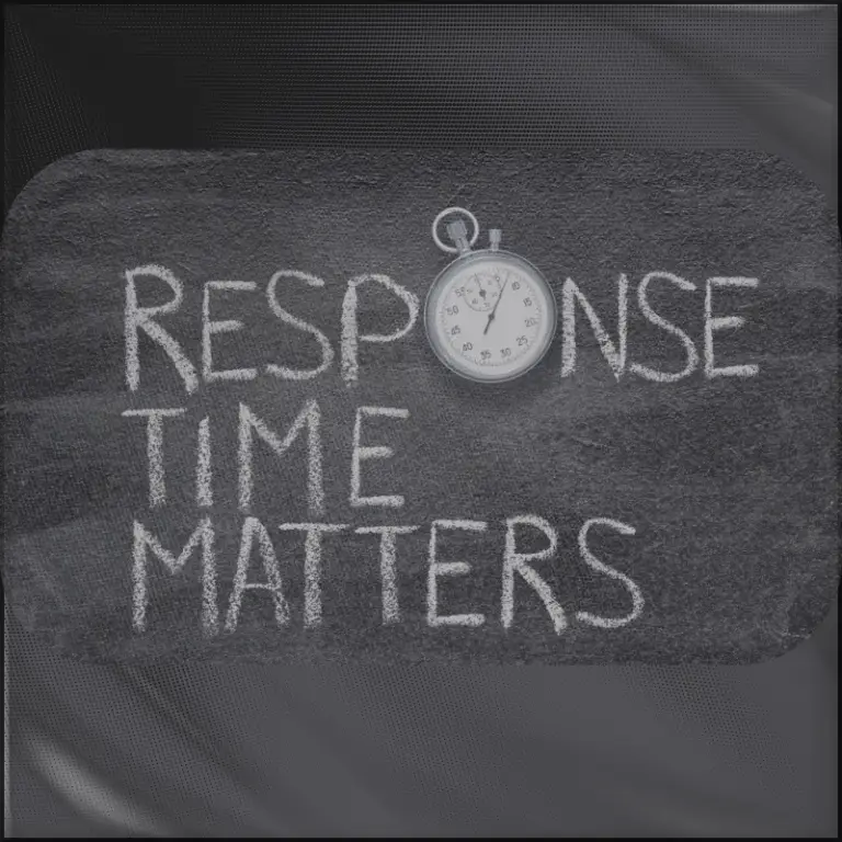 incident response response time