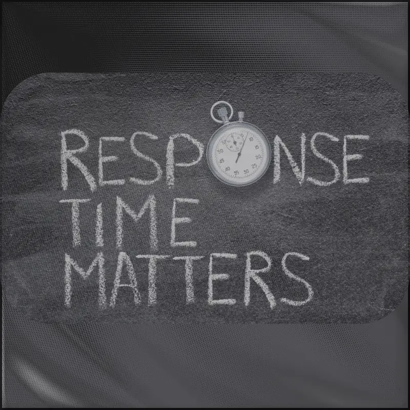 incident response response time
