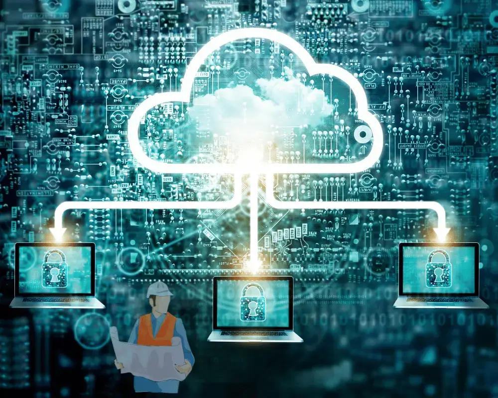 cloud security architecture