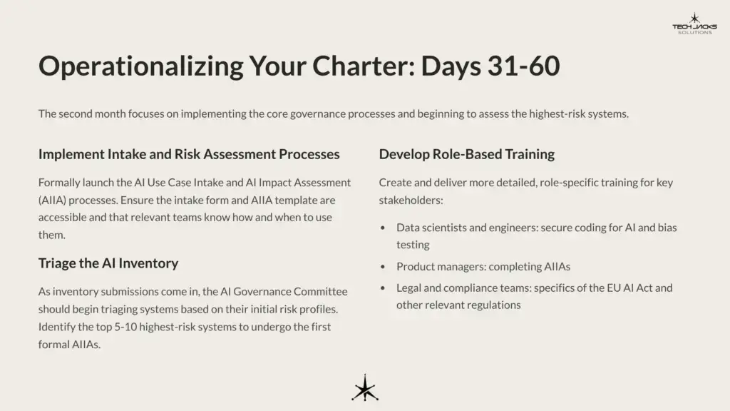 13 Operationalizing Your Charter Days 31 60