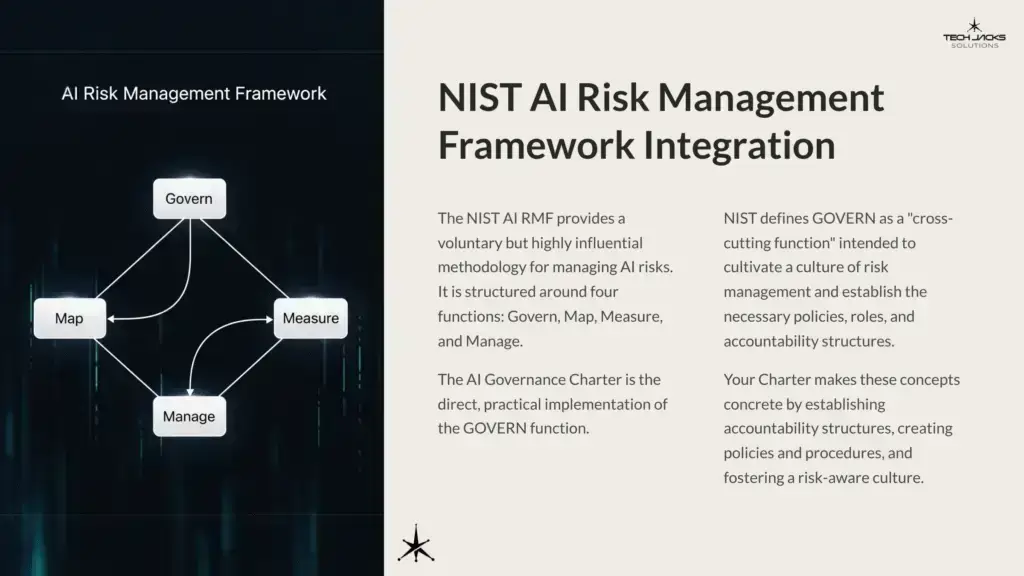 7 NIST AI Risk Management Framework Integration