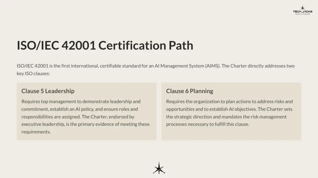 ISO/IEC 4200 Certification Path Image - Clause 5 and Clause 6 explained.