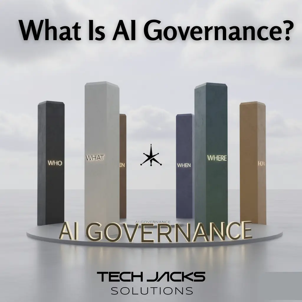 What is AI Governance