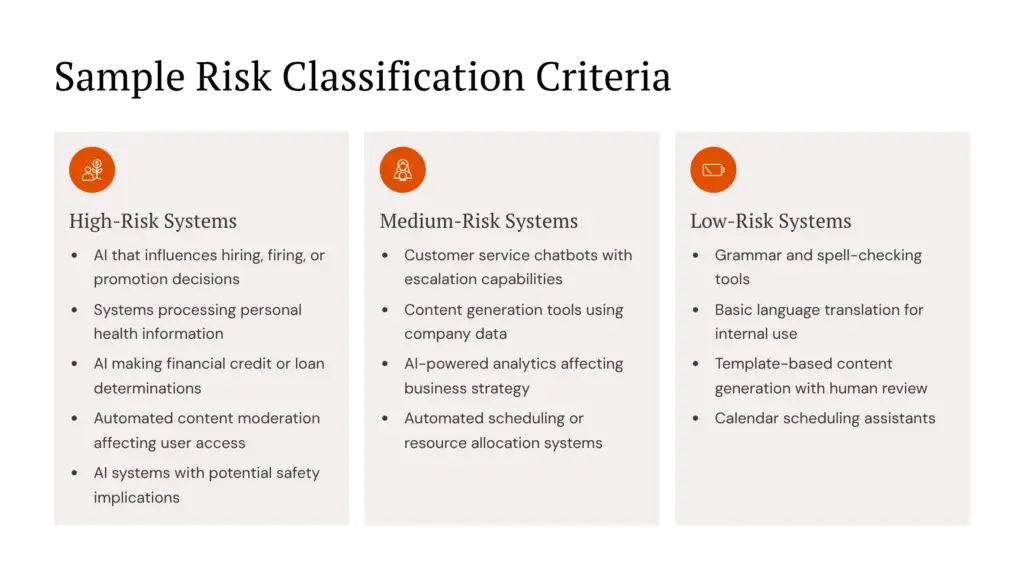 16 Sample Risk Classification Criteria