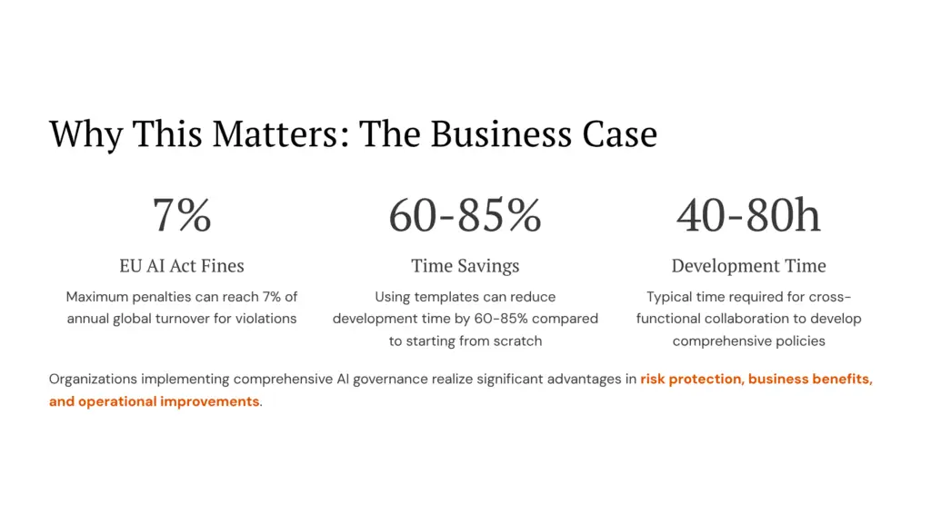 24 Why This Matters The Business Case