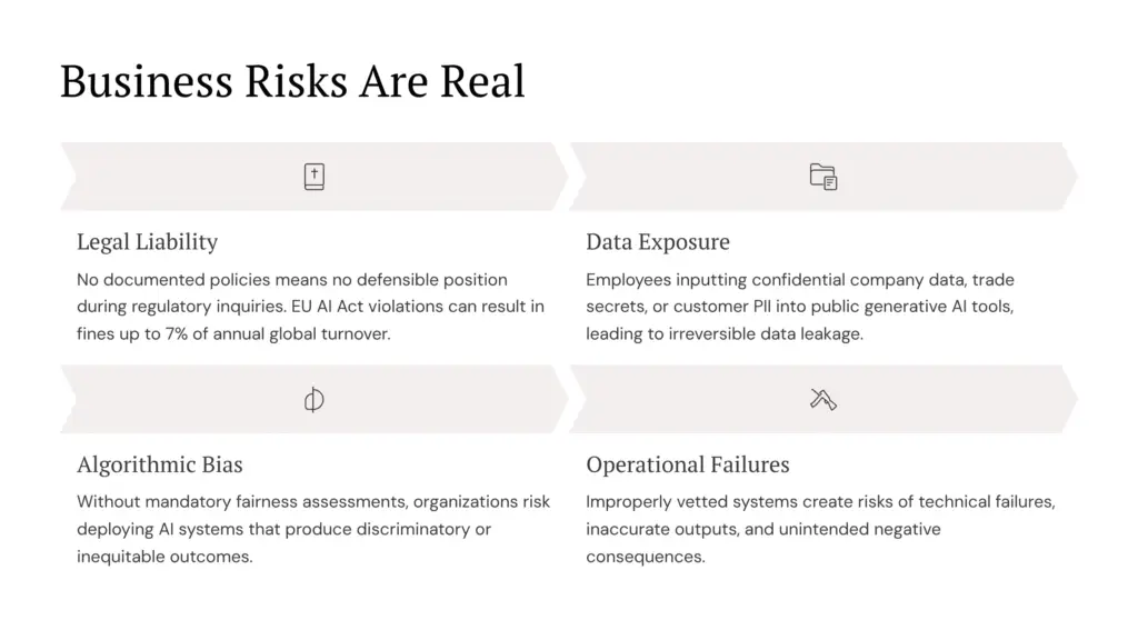 6 Business Risks Are Real
