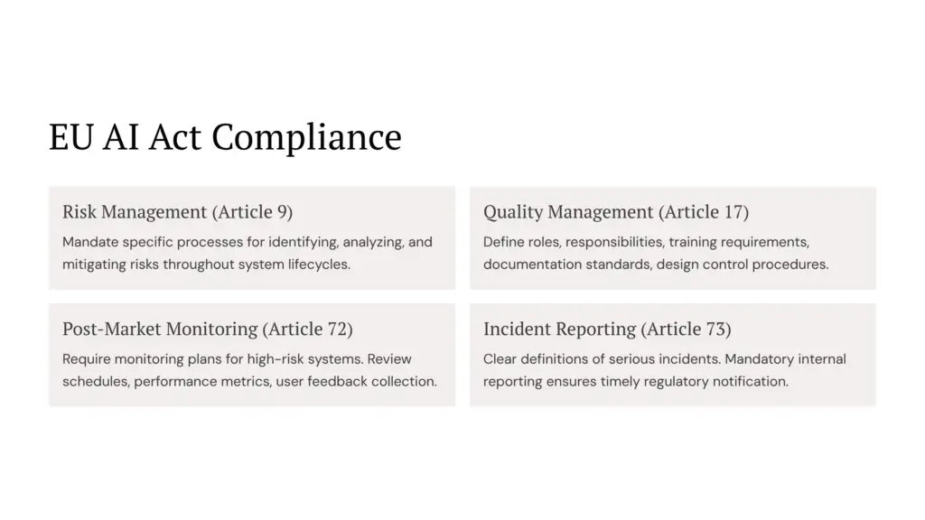 8 EU AI Act Compliance