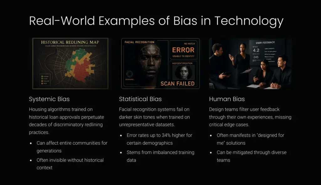 Real World Examples of Bias in Technology