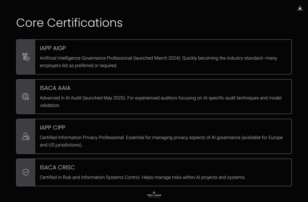 12 Core Certifications