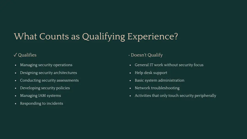 12 What Counts as Qualifying Experience