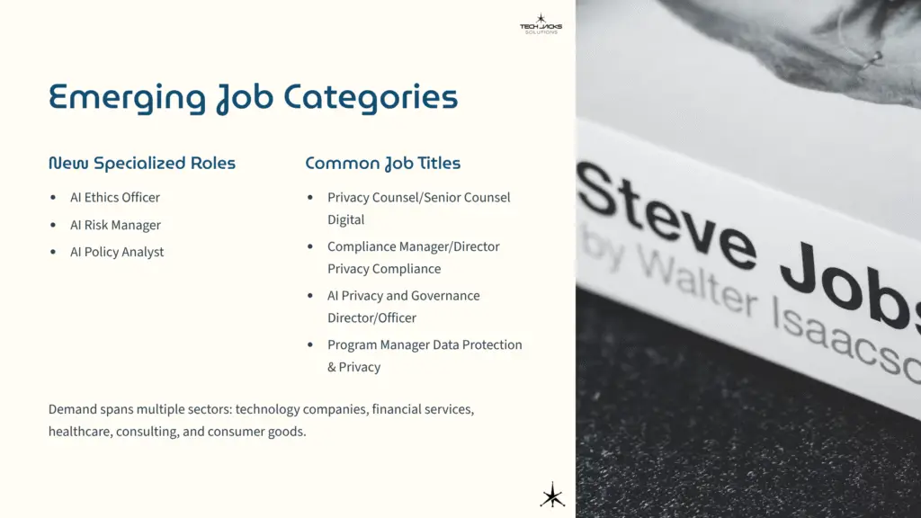 16 Emerging Job Categories