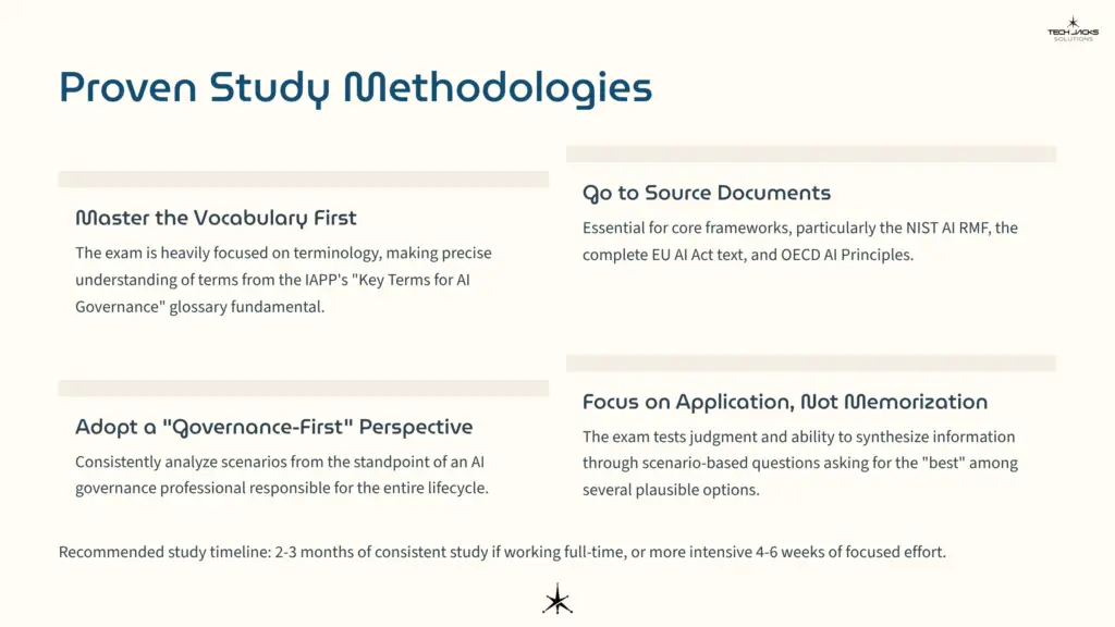 22 Proven Study Methodologies