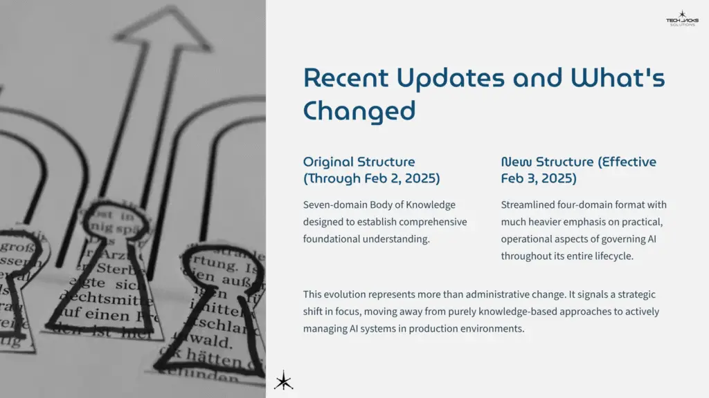 23 Recent Updates and Whats Changed