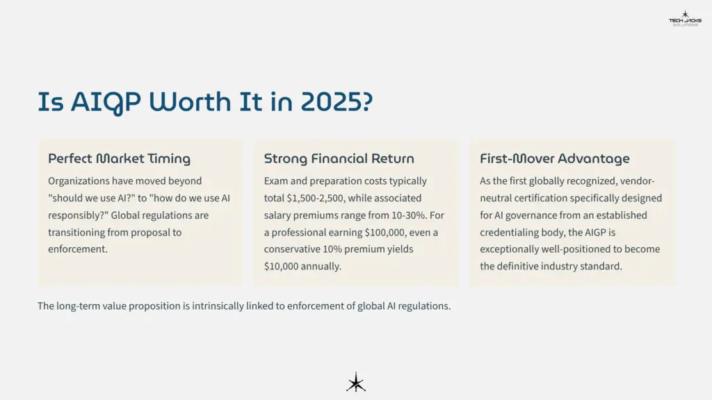 29 Is AIGP Worth It in 2025