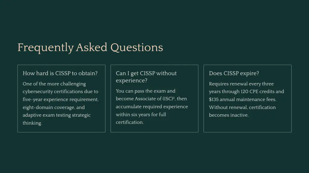 31 Frequently Asked Questions