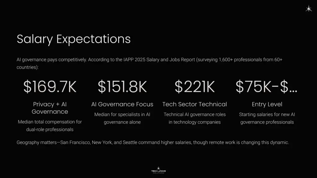 6 Salary Expectations