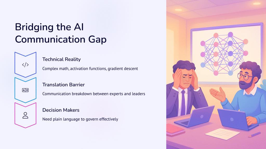 13 AI Explainability Problems That Are Holding Back Artificial Intelligence 3 Bridging the AI Communication Gap