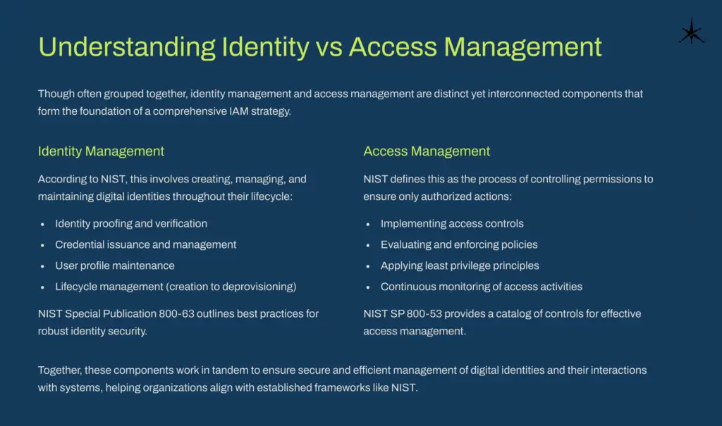 What is Identity and Access Management and Why is it Critical for Modern Security 2 Understanding Identity vs Access Management