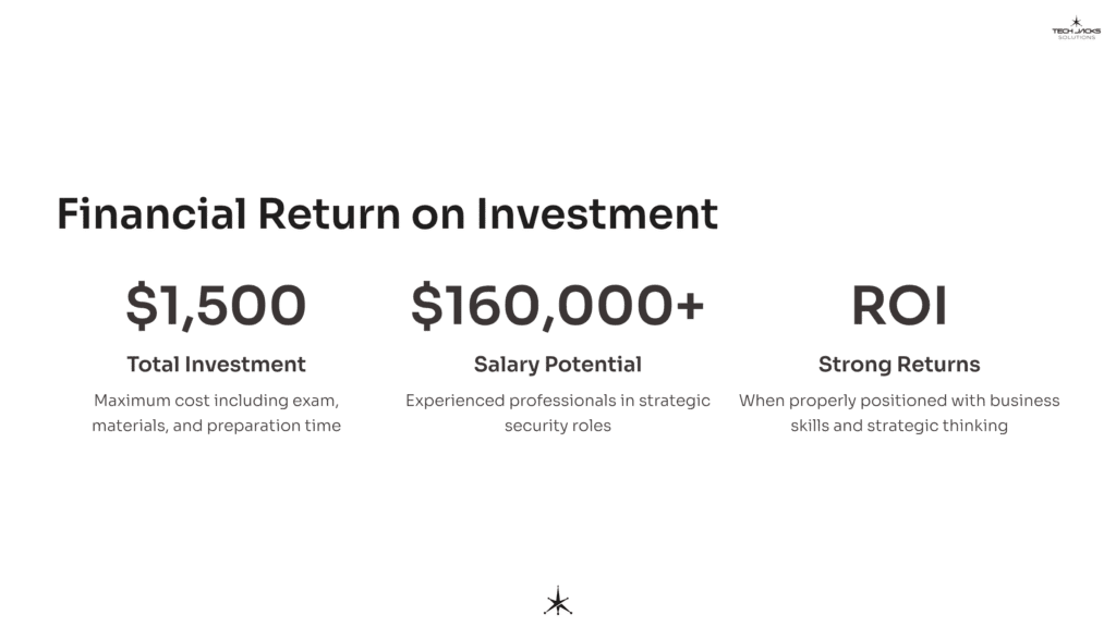 23 Financial Return on Investment