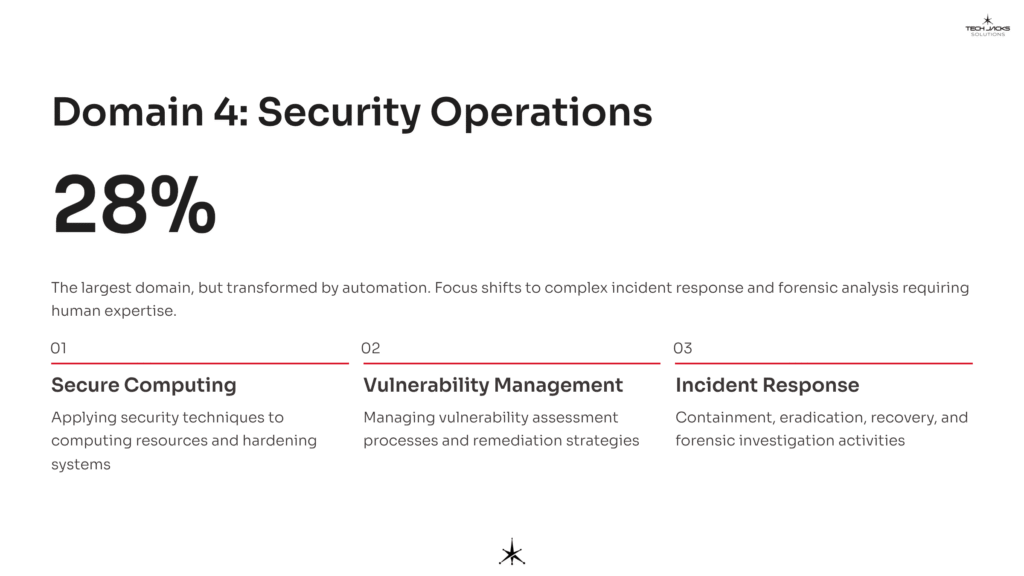 8 Domain 4 Security Operations