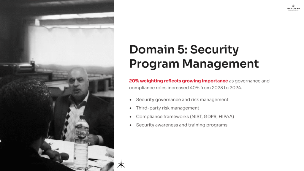 9 Domain 5 Security Program Management