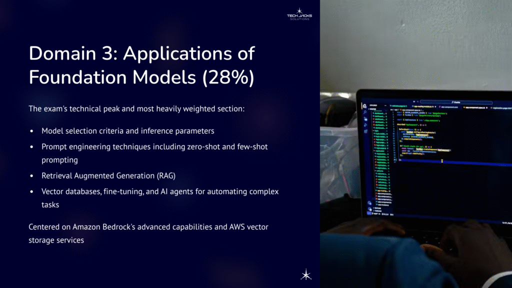 13 Domain 3 Applications of Foundation Models 28percent