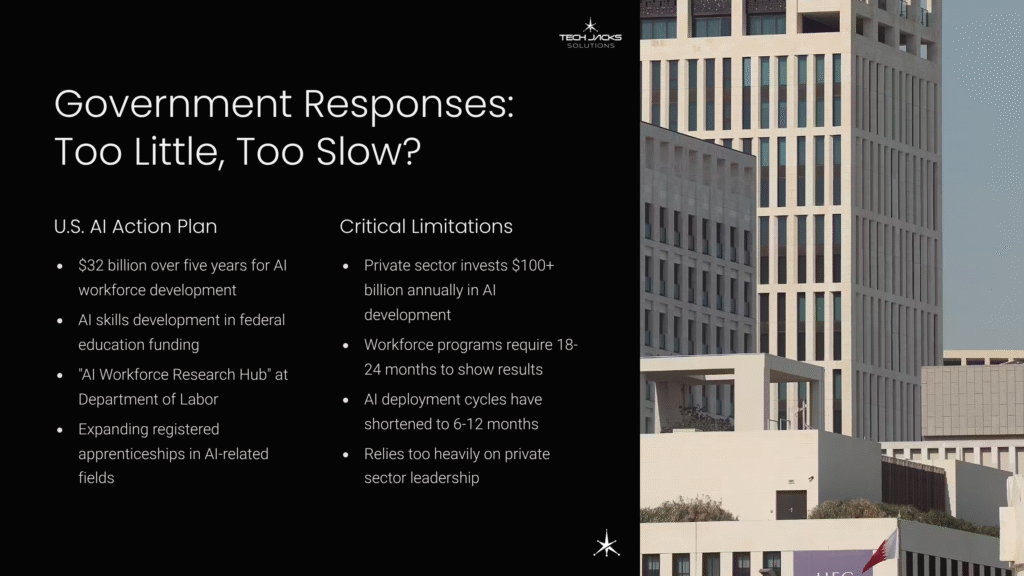 13 Government Responses Too Little Too Slow