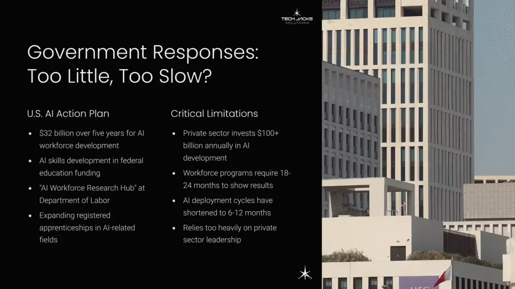 13 Government Responses Too Little Too Slow