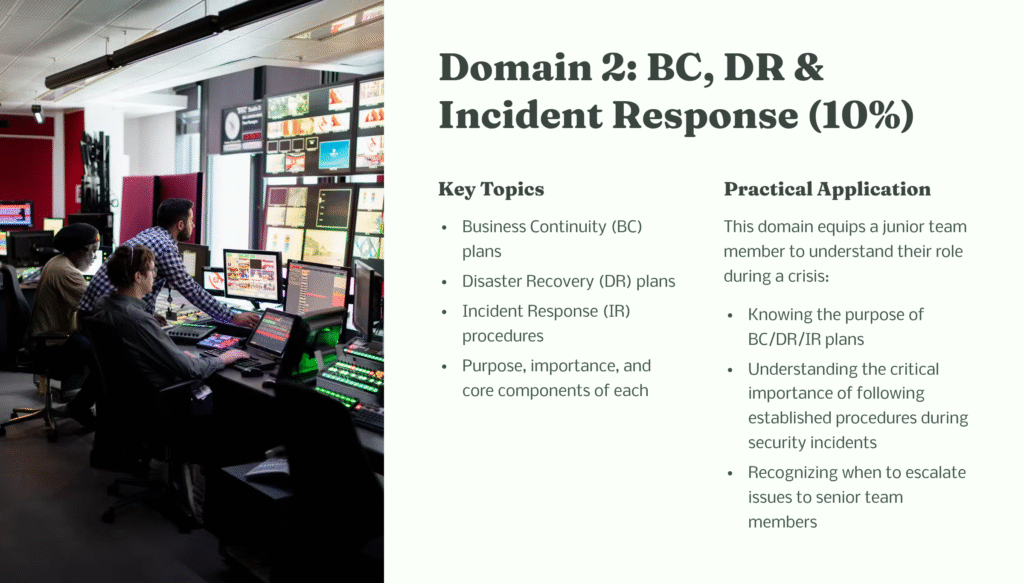 14 Domain 2 BC DR and Incident Response 10percent