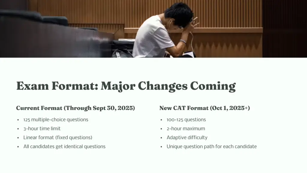 14 Exam Format Major Changes Coming