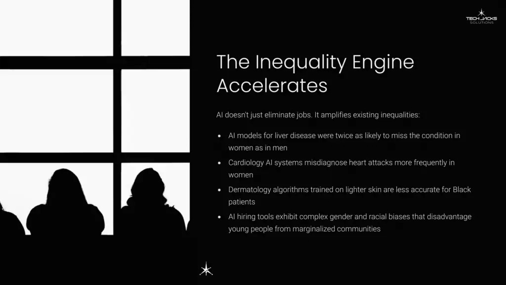16 The Inequality Engine Accelerates