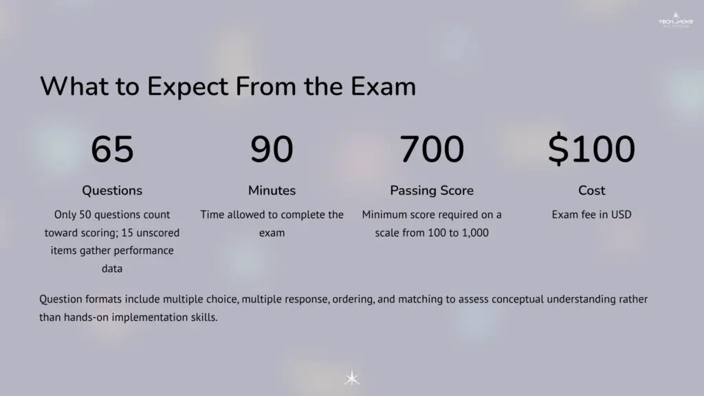 16 What to Expect From the Exam