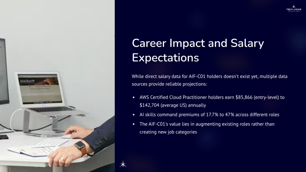18 Career Impact and Salary Expectations