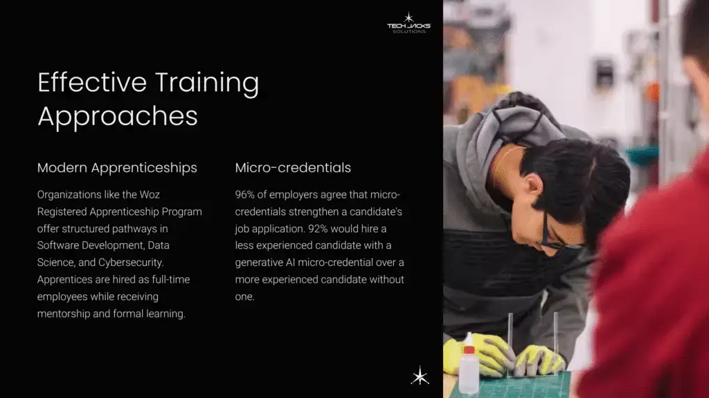 19 Effective Training Approaches