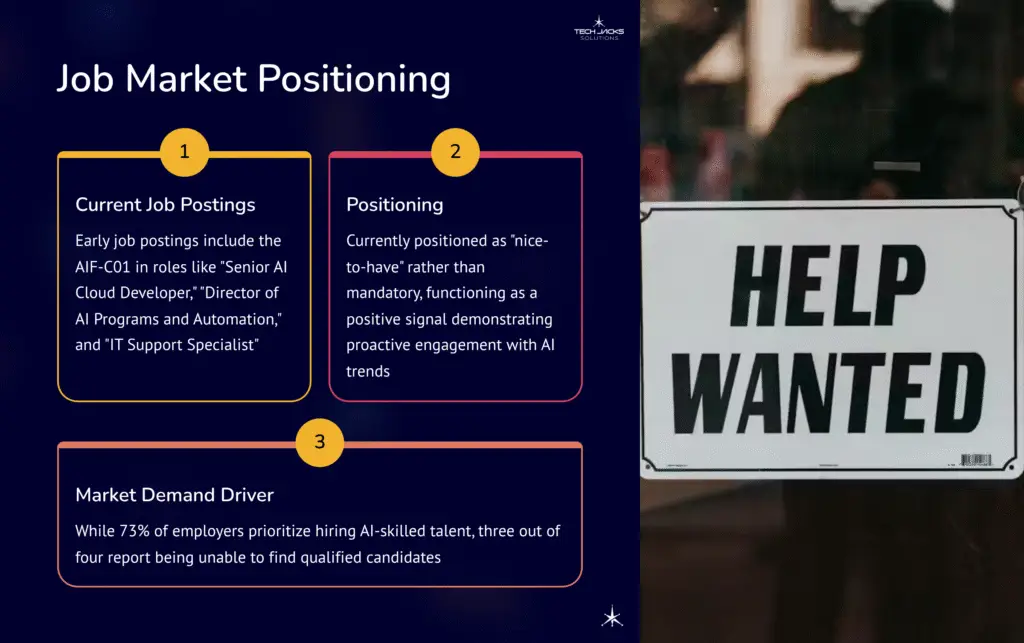 19 Job Market Positioning