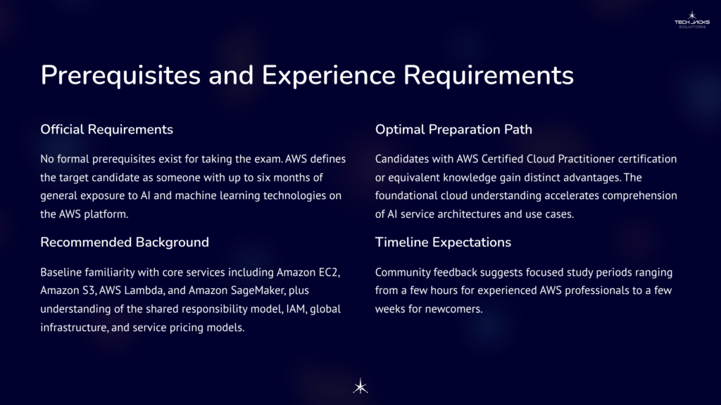 20 Prerequisites and Experience Requirements