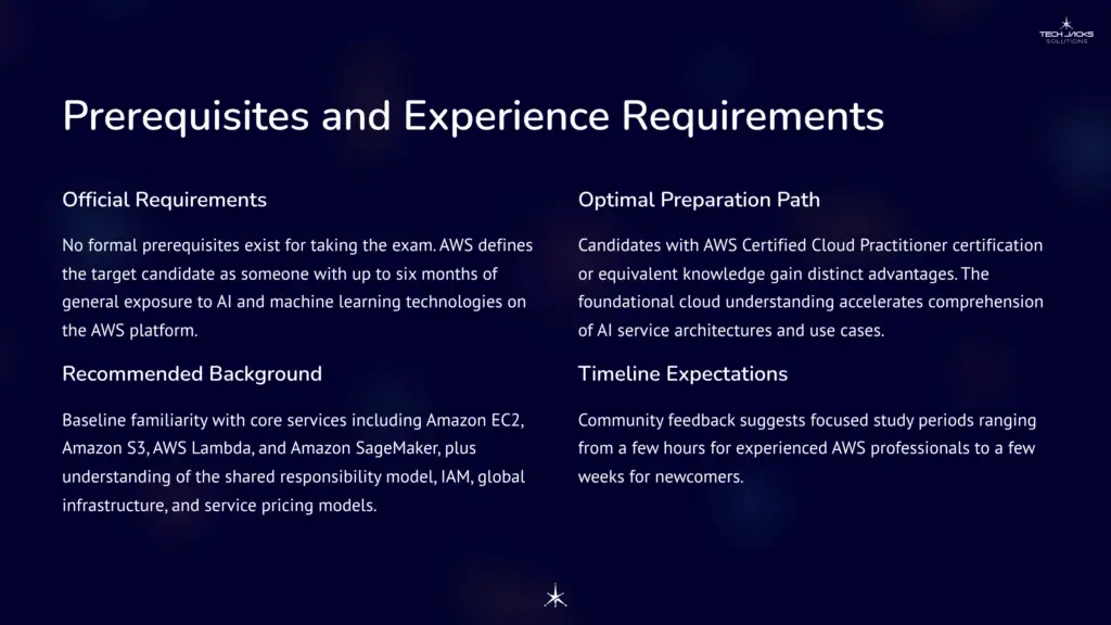 20 Prerequisites and Experience Requirements