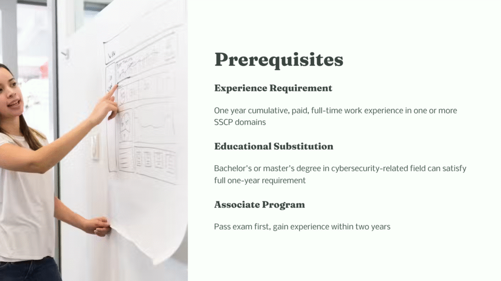 21 Prerequisites 1