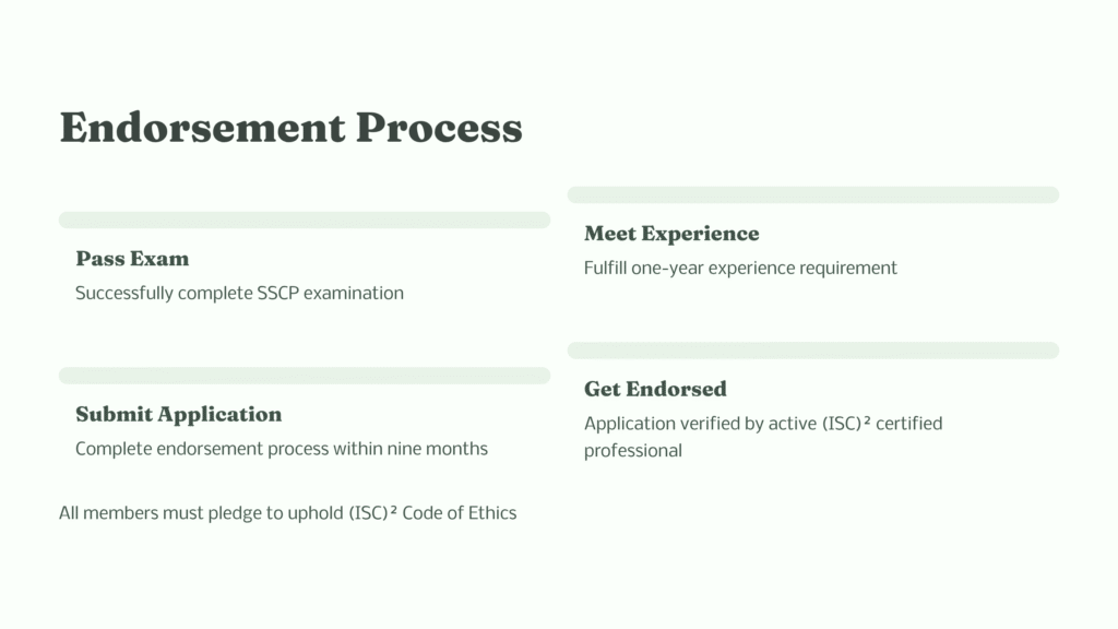 22 Endorsement Process