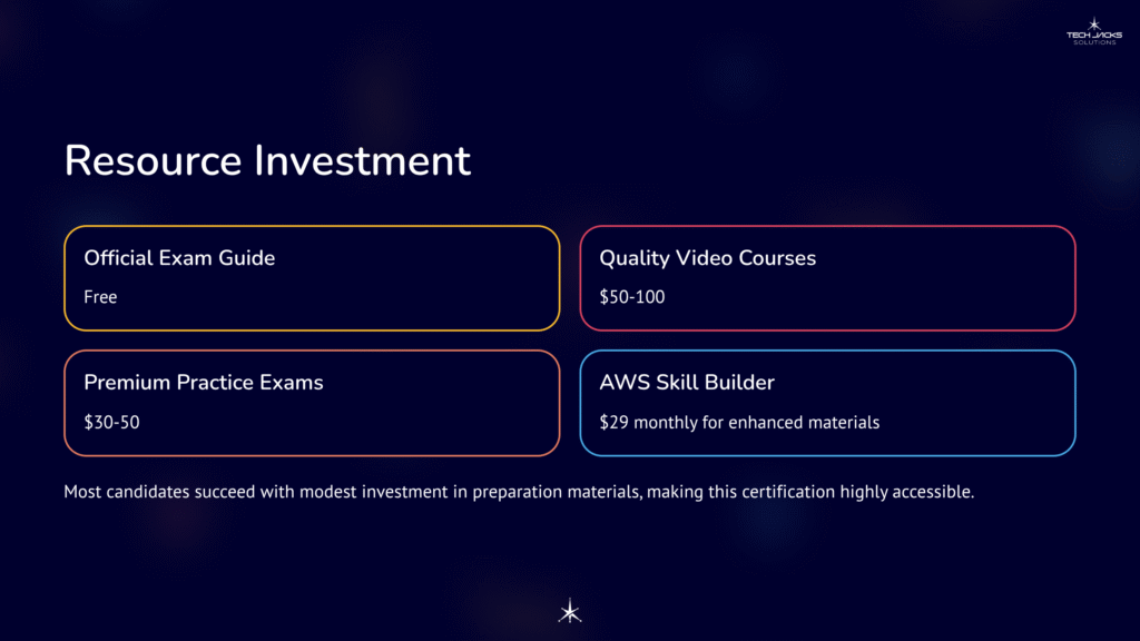 23 Resource Investment
