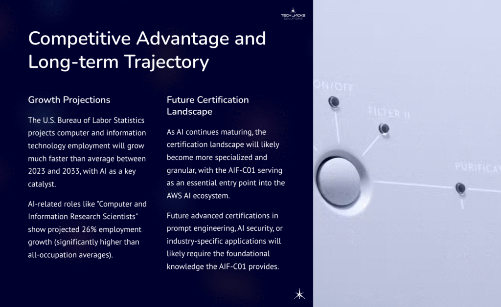 26 Competitive Advantage and Long term Trajectory