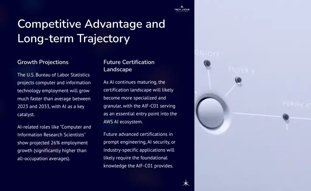 26 Competitive Advantage and Long term Trajectory