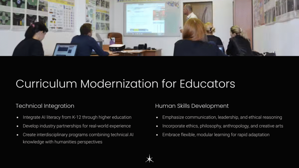 27 Curriculum Modernization for Educators