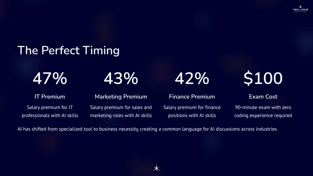 3 The Perfect Timing