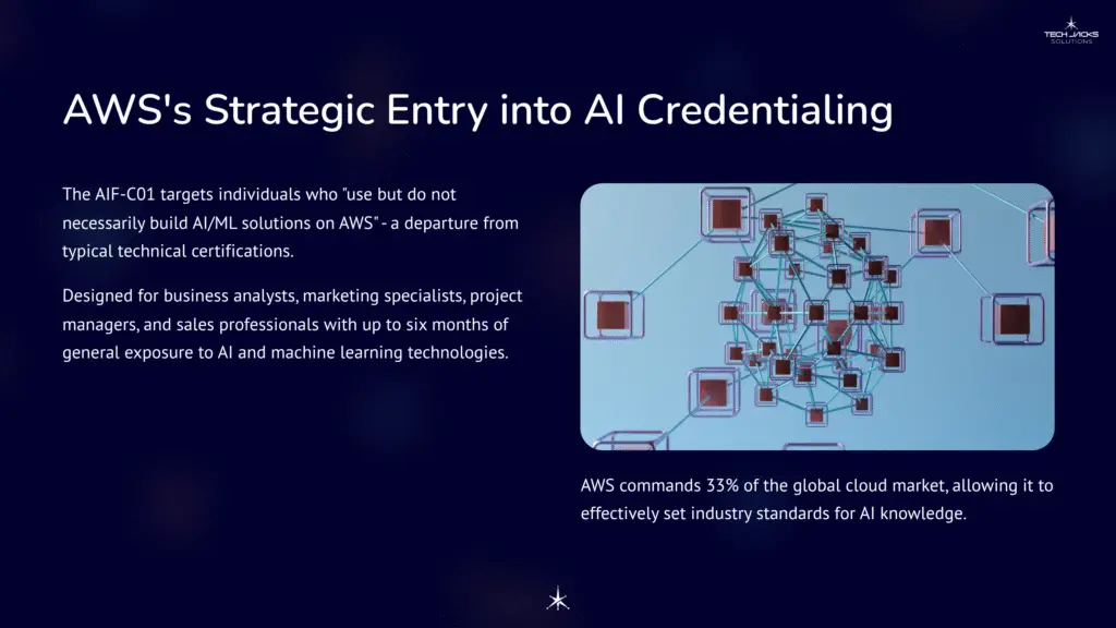4 AWSs Strategic Entry into AI Credentialing