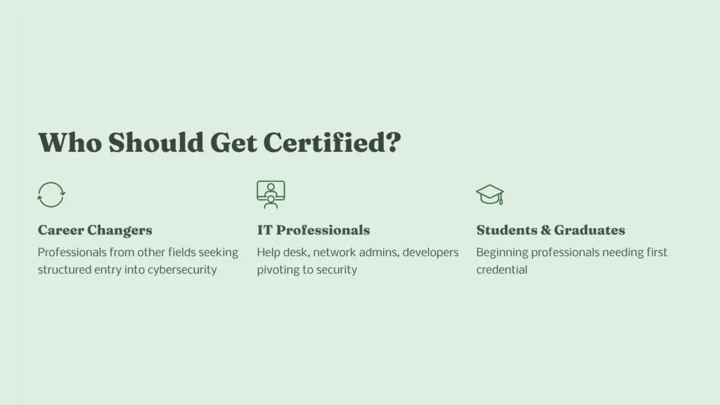 5 Who Should Get Certified