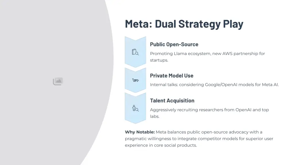 8 Meta Dual Strategy Play