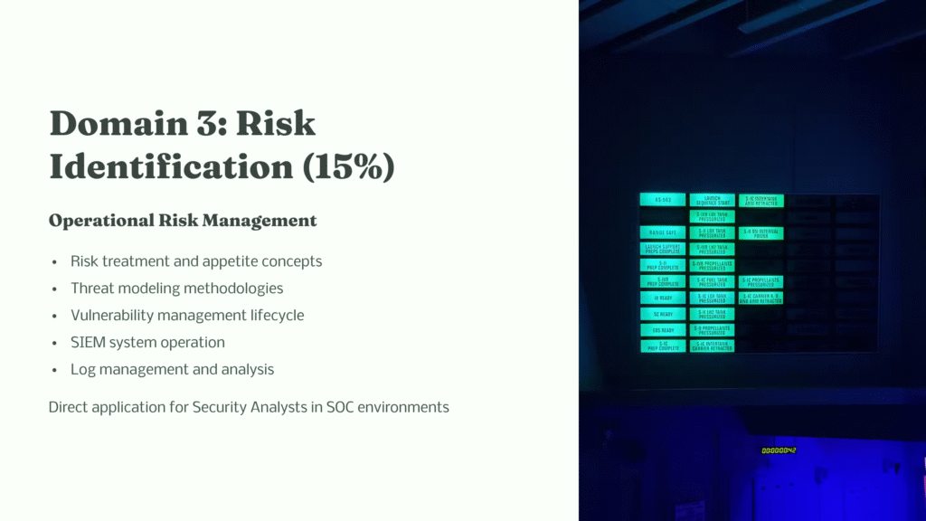 9 Domain 3 Risk Identification 15percent