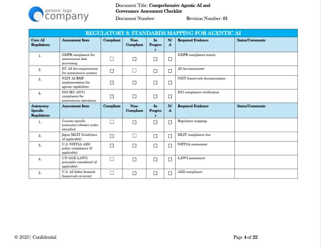 AI Comprehensive Agentic AI Compliance and Governance Checklist pg4
